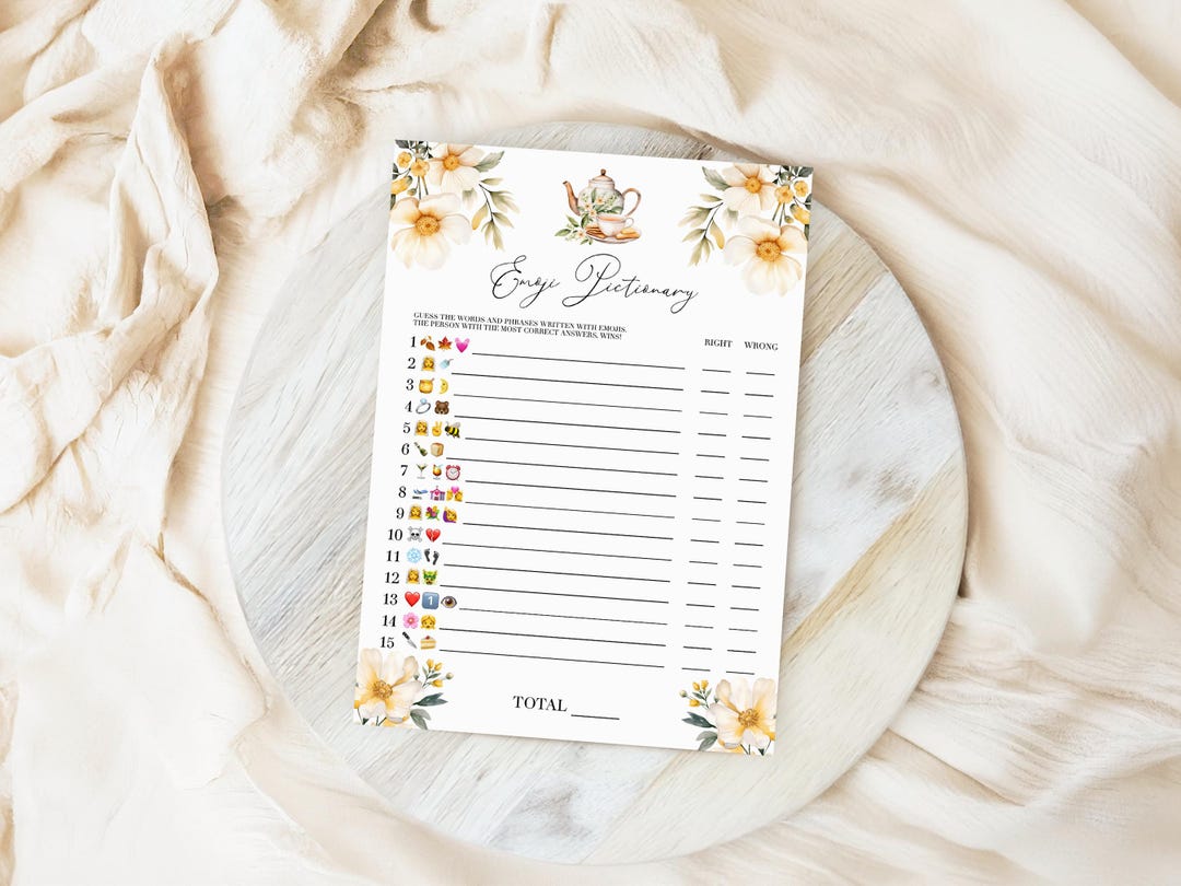 Tea Pictionary Tea Party Emoji Pictionary Bridal Shower Game - Editable Printable ...