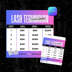 Lash Tech Potential Earnings Templates DIY Instructions Editable Lash Technician Lash Artist Flyer Beauty Service Providers Six Figures