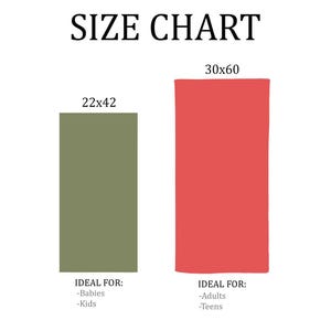 May include: Size chart for blankets, showing two different sizes: 22x42 inches and 30x60 inches. The smaller size is green and ideal for babies and kids. The larger size is red and ideal for adults and teens.