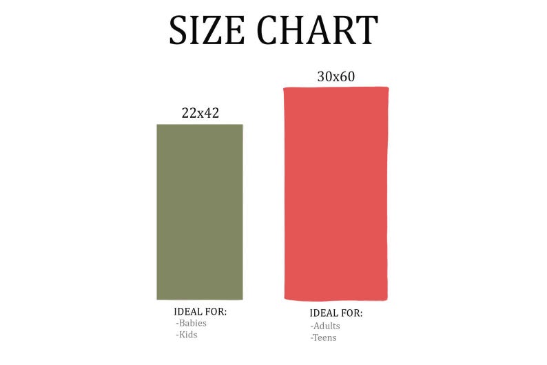 May include: Size chart for blankets, showing two different sizes: 22x42 inches and 30x60 inches. The smaller size is green and ideal for babies and kids. The larger size is red and ideal for adults and teens.