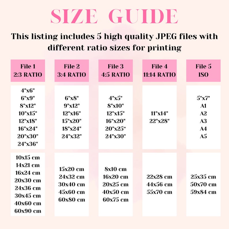 Puede incluir: Una tabla de gu&iacute;a de tallas con encabezados y texto en rosa. La tabla enumera cinco opciones de archivos JPEG con diferentes proporciones para imprimir, incluidos tama&ntilde;os en pulgadas y cent&iacute;metros. El texto incluye "SIZE GUIDE" en la parte superior.