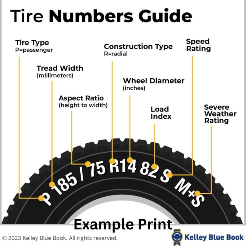 Tire Label Guide Christmas Spirit Wreath Spare Tire Cover, With Camera, for Jeep, for ...