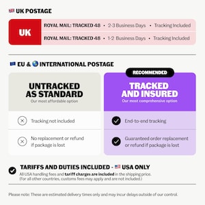 May include: A graphic with shipping information, including UK and international postage options. It details tracked and untracked services, with text like "Tracked and Insured" and "Untracked as Standard." The graphic also mentions tariffs and duties for USA orders.