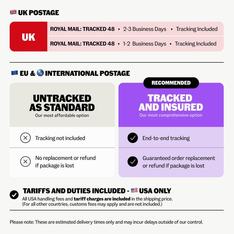 May include: A graphic with shipping information, including UK and international postage options. It details tracked and untracked services, with text like "Tracked and Insured" and "Untracked as Standard." The graphic also mentions tariffs and duties for USA orders.