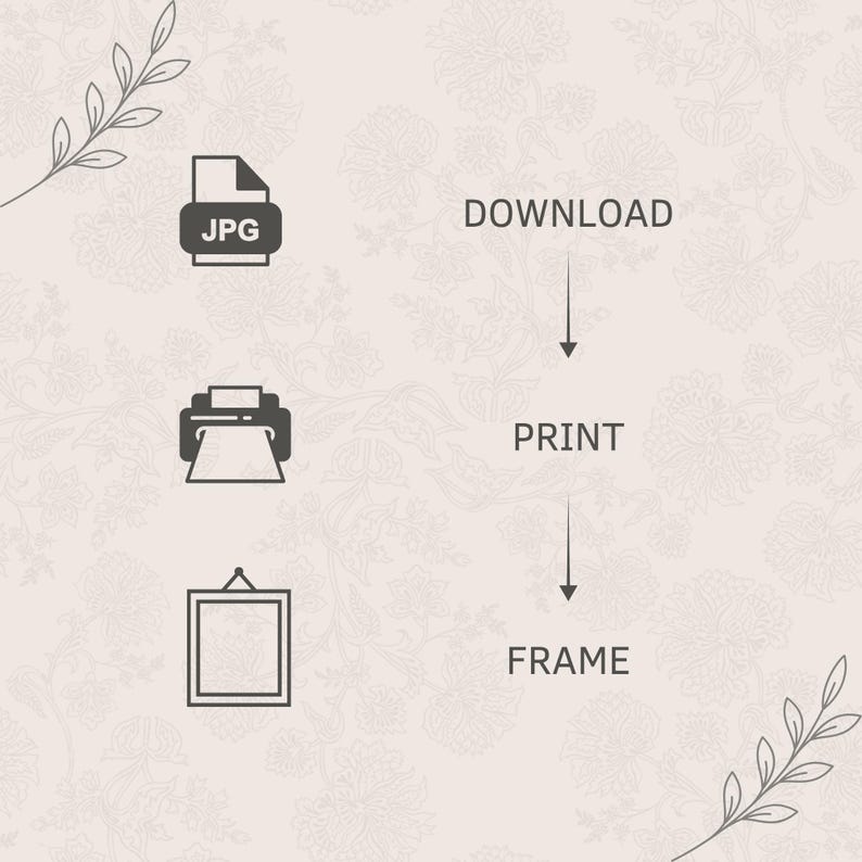 Pu&ograve; includere: Un'illustrazione che mostra i passaggi per incorniciare un'immagine JPG. I passaggi sono scarica, stampa e incornicia, con icone corrispondenti di un file JPG, una stampante e una cornice. Lo sfondo ha un motivo floreale.