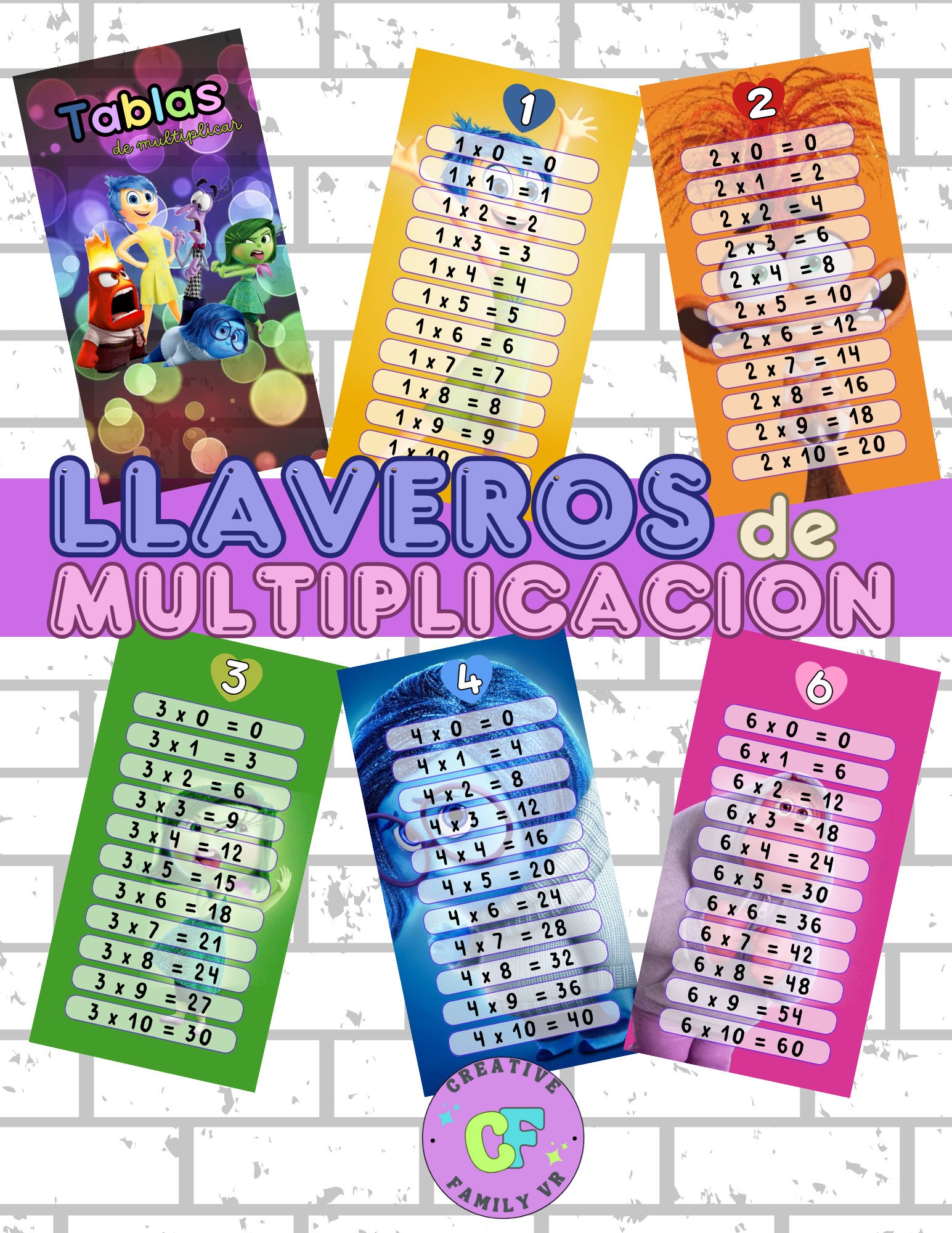 Llaveros de Tabla de Multiplicacion del 1 al 10