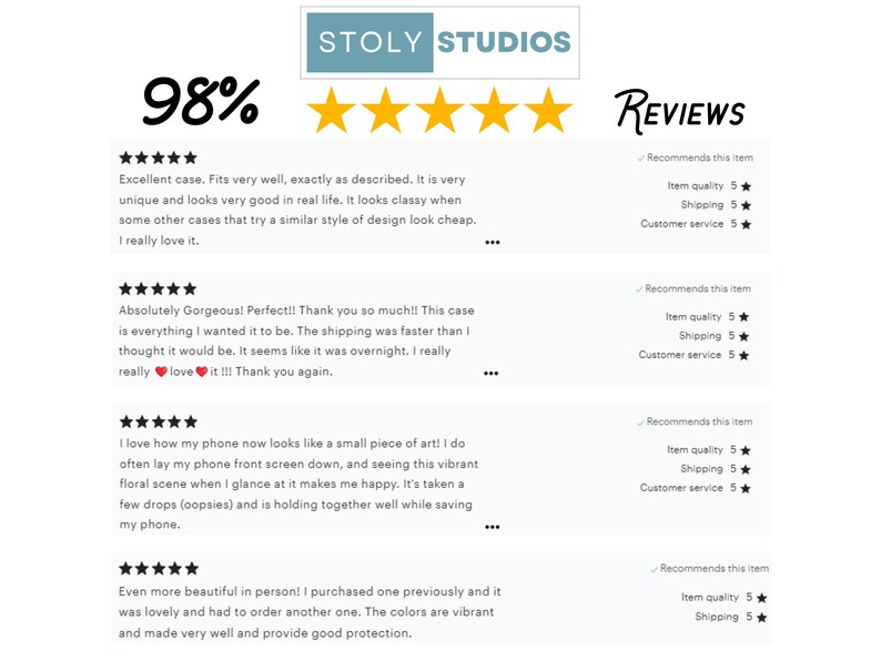 Personalized Name Blanket, Custom Adjective Throw, Thoughtful Gift