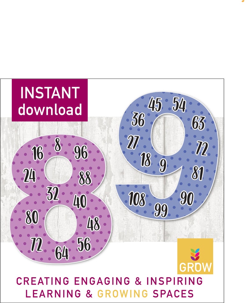 Tarjetas de multiplicación del 1 al 12 imprimibles / Tablas de ...