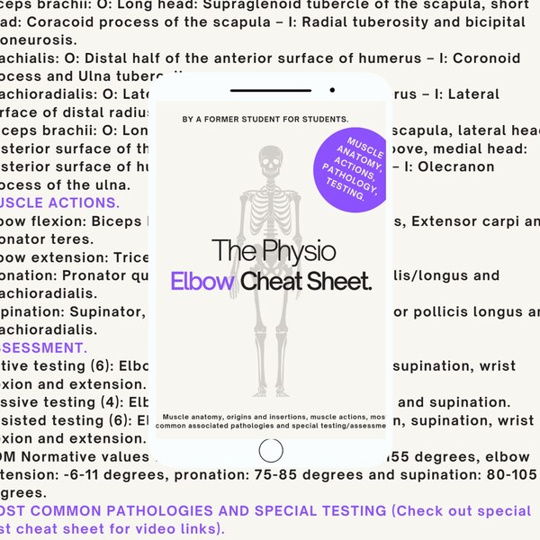 Essential Ellenbogen Muskuloskeletal Revisionsblatt für Physiotherapie | Physiotherapie | Stillfunktion. Gratis Geschenk inklusive.