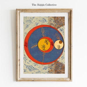 Arabisch Persische Planet Astronomie Wandkunst | Islamischer Kunstdruck | Druckbare muslimische Kunst | Nikah Geschenk | Vintage Dekoration | Arabisch Poster