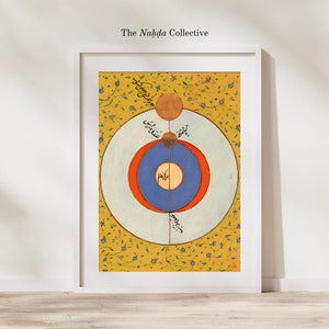 May include: A vintage illustration of a circular diagram with concentric circles in red, blue, and white. The circles are labeled in Arabic script. The background is a yellow color with a floral pattern.