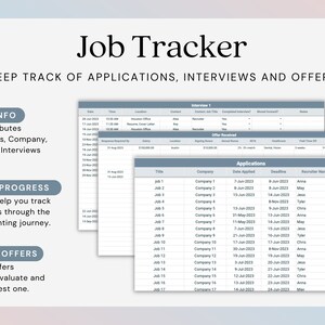 May include: A job tracker spreadsheet with columns for job title, company, date applied, deadline, recruiter name, and status. The spreadsheet is used to keep track of job applications, interviews, and offers.