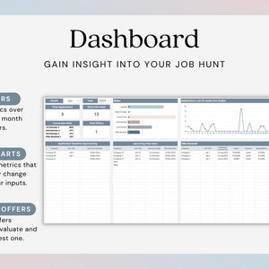 May include: A job hunt dashboard with a light blue and gray color scheme. The dashboard includes charts and tables to track job applications, interviews, and offers. The dashboard also includes time filters to view data by month and year. The text "Dashboard" is at the top of the image, and the text "Gain Insight Into Your Job Hunt" is below it.