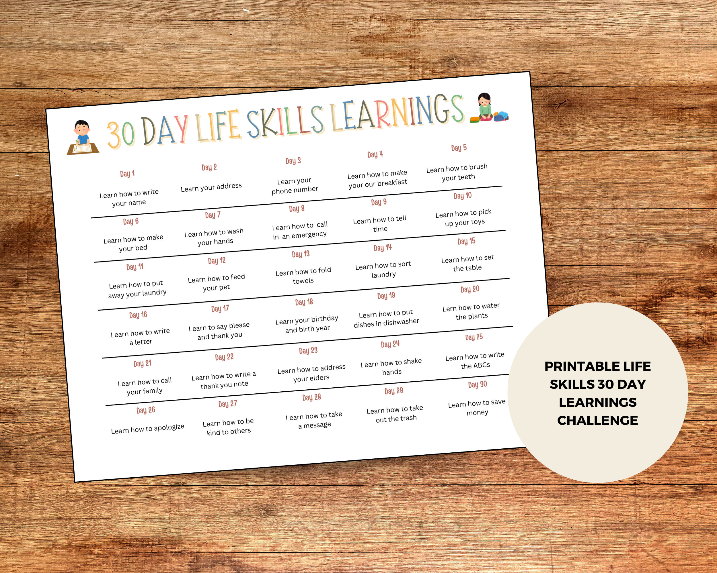 Life Skills for Kids Printable Bundle Name Activity Address and Phone ...