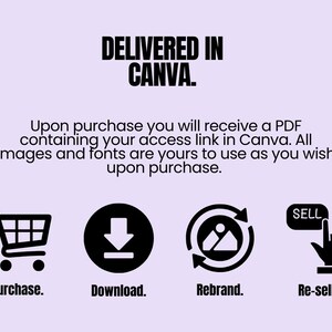 May include: A graphic showing the steps to purchase, download, rebrand, and re-sell a Canva template. The graphic includes icons for each step, including a shopping cart, a download arrow, a circular arrow, and a hand holding a "SELL" button.