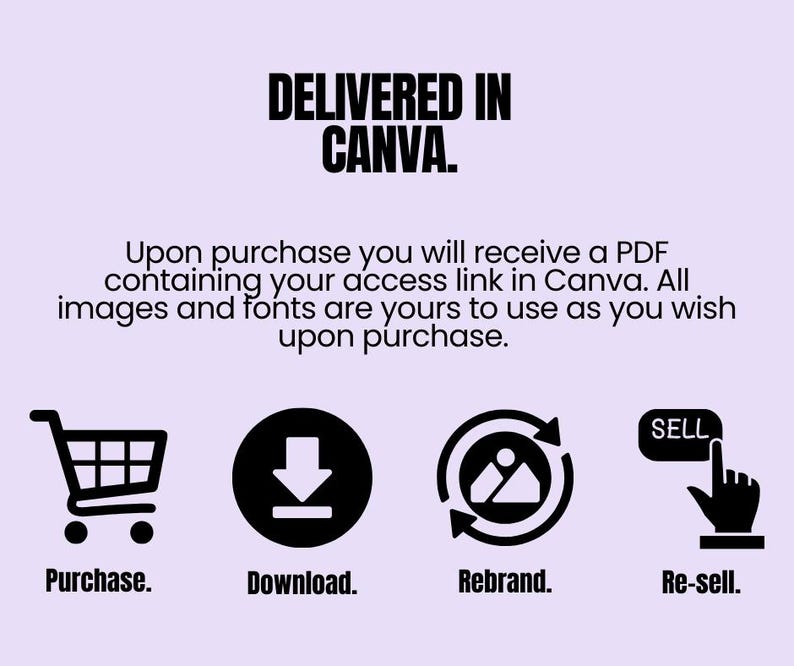 May include: A graphic showing the steps to purchase, download, rebrand, and re-sell a Canva template. The graphic includes icons for each step, including a shopping cart, a download arrow, a circular arrow, and a hand holding a "SELL" button.