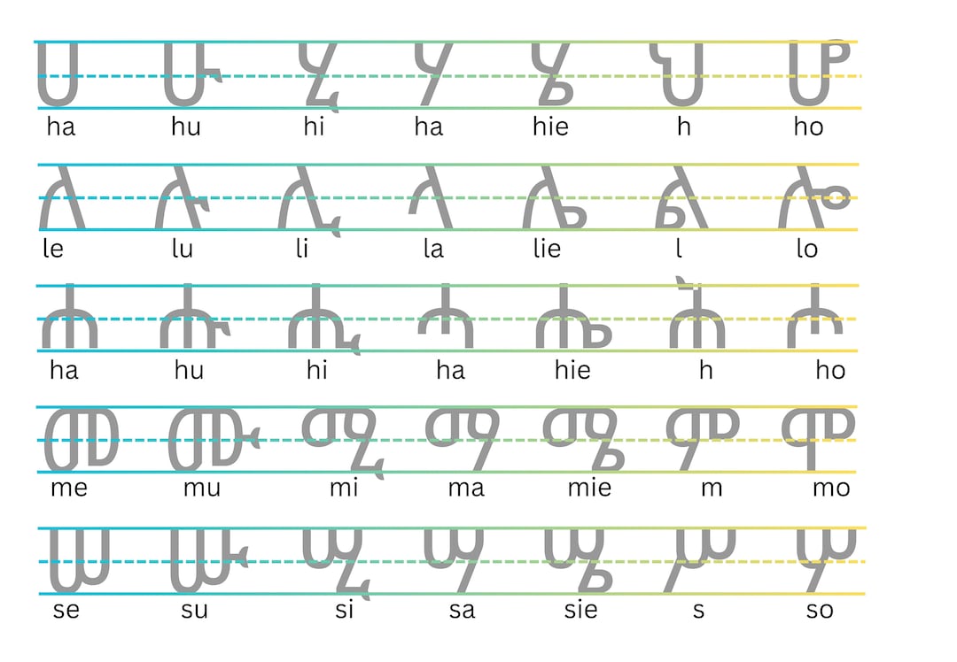 Reusable Dry Erase Amharic Alphabet Tracing Cards 238 Letters Included