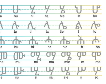 Reusable Amharic Alphabet Tracing Cards: Learn to Read & Write
