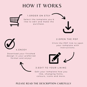 May include: A pink graphic illustrating a process with the text "HOW IT WORKS". It details steps: order on Etsy, open a PDF, edit, and enjoy the design. The image also includes the text "PLEASE READ THE DESCRIPTION CAREFULLY."