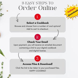May include: Three easy steps to order a digital cookbook online.  The steps are: 1. Select a cookbook, 2. Check your email, 3. Access files and download.  The image has a red and yellow star with the words "Instant Download".