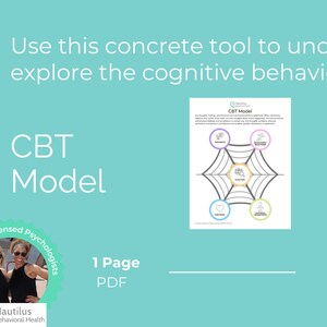 Könnte beinhalten: Eine türkisfarbene Grafik mit dem Text „Verwenden Sie dieses konkrete Werkzeug, um das kognitive Verhaltensmodell zu verstehen und zu erforschen“. Das Bild enthält ein Diagramm mit der Bezeichnung „CBT-Modell“ und den Text „Sofortiger Download US Letter: 21,6 cm x 27,9 cm“.