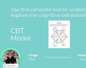 CBT Model Diagram