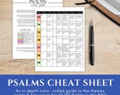 Book of Psalms Cheat Sheet: Bible Study Guide (Digital Download)