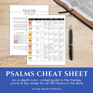 Cheatsheetgids Boek der Psalmen | 150 psalmen van de Bijbel uitgelegd | Psalmenthema's en sleutelverzen | Bijbelstudiehulpmiddelen | Christelijke studiegidsen |