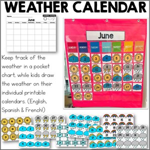 Classroom weather station pretend play area with Weather Station banner, live weather report sign, and student meteorologist activities.