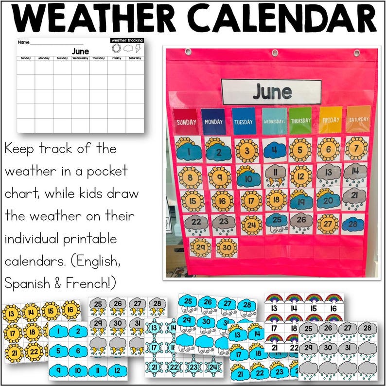 Classroom weather station pretend play area with Weather Station banner, live weather report sign, and student meteorologist activities.