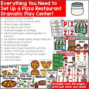 Pizza shop dramatic play set for preschool and kindergarten with printable signs, menus, and props