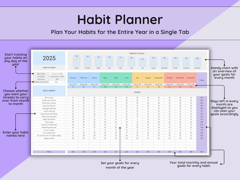 Habit Planner