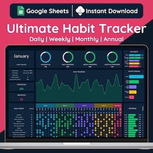 Google Sheets Ultimate Habit Tracker Dark Mode, Daily, Weekly, Monthly, & Annual Habit Tracker, Task Tracker, Routine Tracker, Habit Planner