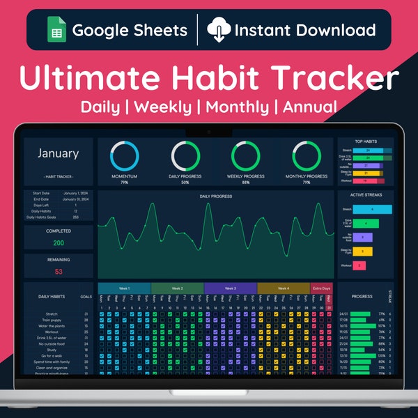 Google Spreadsheets Ultieme gewoonte-tracker Donkere modus, dagelijkse, wekelijkse, maandelijkse en jaarlijkse gewoonte-tracker, takentracker, routine-tracker, gewoonteplanner