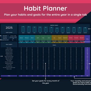 Habit Planner