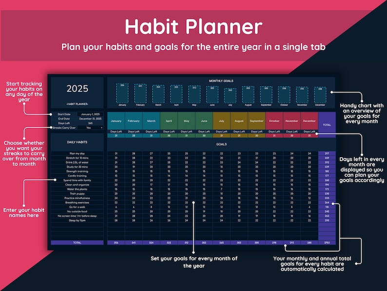 Habit Planner