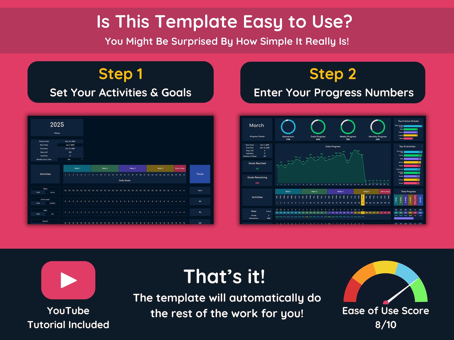 Ultimate Progress Tracker Spreadsheet, Dark Mode, Google Sheets ...