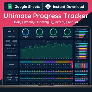 Ultieme voortgangstracker, Google Spreadsheets, doelplanner, doeltracker, dagelijkse planner, workouttracker, fitnesstracker, gewoontetracker, donker