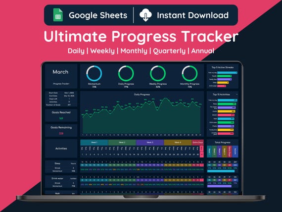 Ultimate Progress Tracker Spreadsheet, Dark Mode, Google Sheets Template (Digital Download), Workout & Habit Tracker