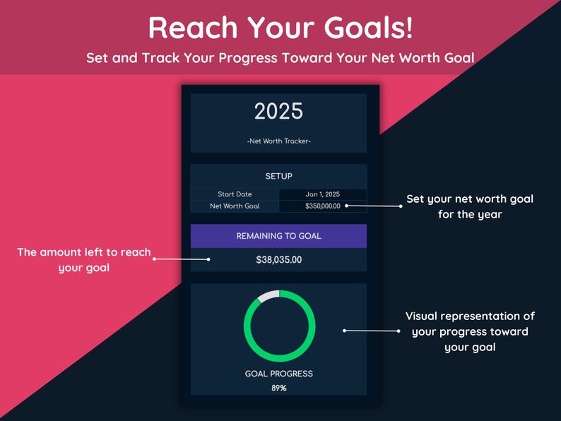 Net Worth Goal
