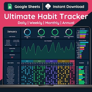 Ultieme gewoontetracker, Google Spreadsheets, maandelijkse gewoontetracker, routinetracker, gewoonteplanner, wekelijkse gewoontetracker, jaarlijkse gewoontetracker