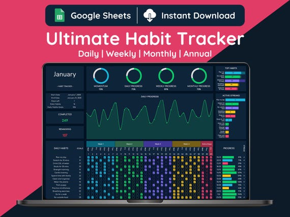 Ultimate Habit Tracker, Dark Mode, Google Sheets Template (Digital Download), Monthly & Annual Habit Tracking
