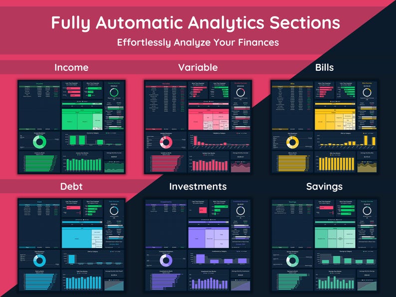 Fully Automatic Analytics Section