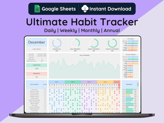 Ultimate Habit Tracker, Light Mode, Google Sheets Template (Digital Download), Monthly & Annual Habit Tracking