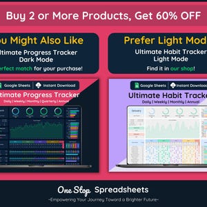 Ultimate Habit Tracker, Dark Mode, Google Sheets Template (Digital Download), Monthly & Annual Habit Tracking image 9