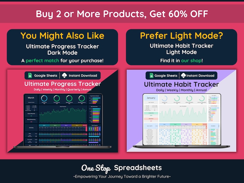 Ultimate Habit Tracker, Dark Mode, Google Sheets Template (Digital Download), Monthly & Annual Habit Tracking image 9