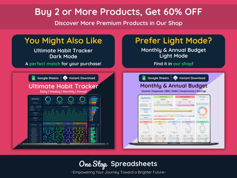 Monatliche und Jahresbudget Tabelle, Dark Mode, Google Sheets Vorlage (Digitaler Download), Expense Tracker Bild 9