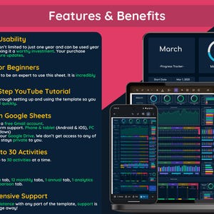 Features and benefits