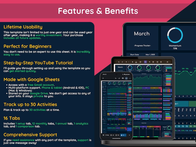 Features and benefits