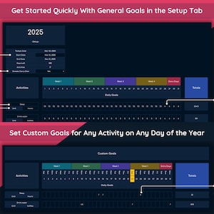 Setup tab and goal setting